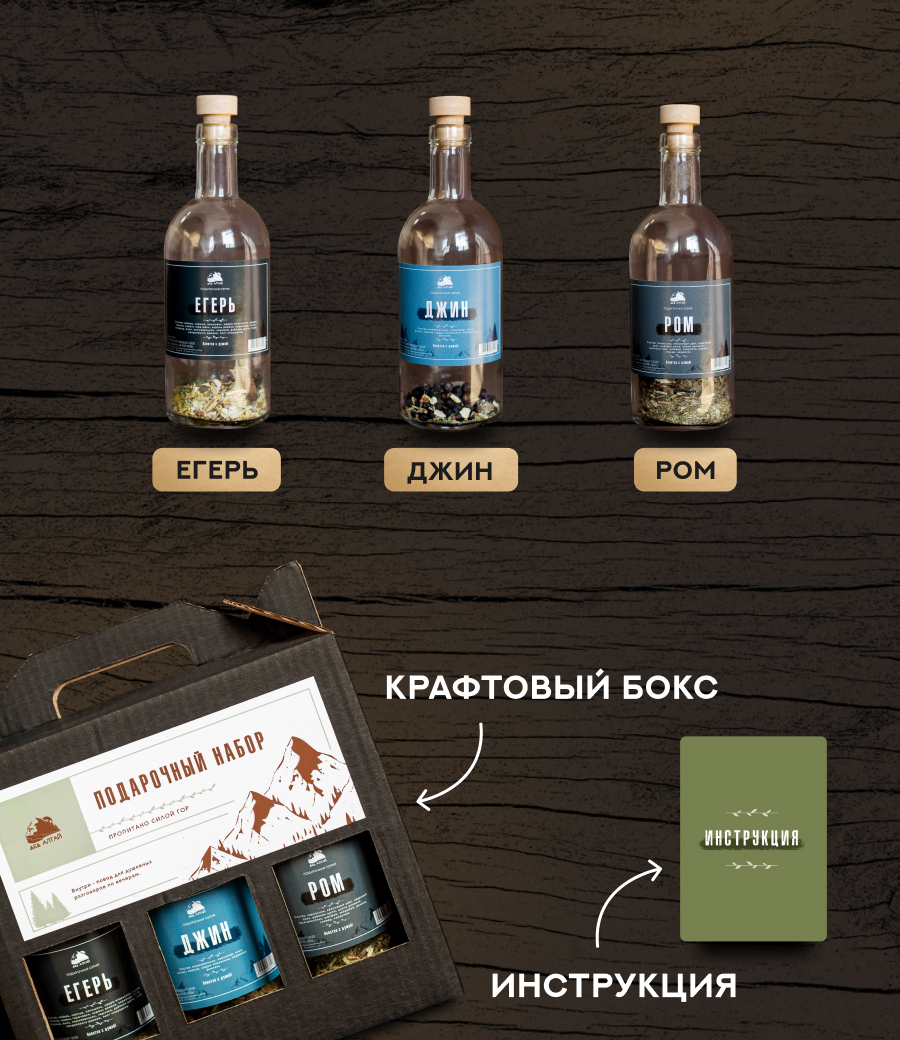 Подарочный набор бутылок по 0.5 литр"ТРАДИЦИОННАЯ СЕРИЯ" (Джин, Егерь, Ром)